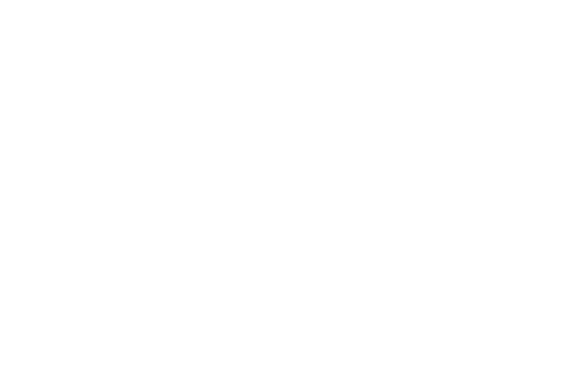 ISSF